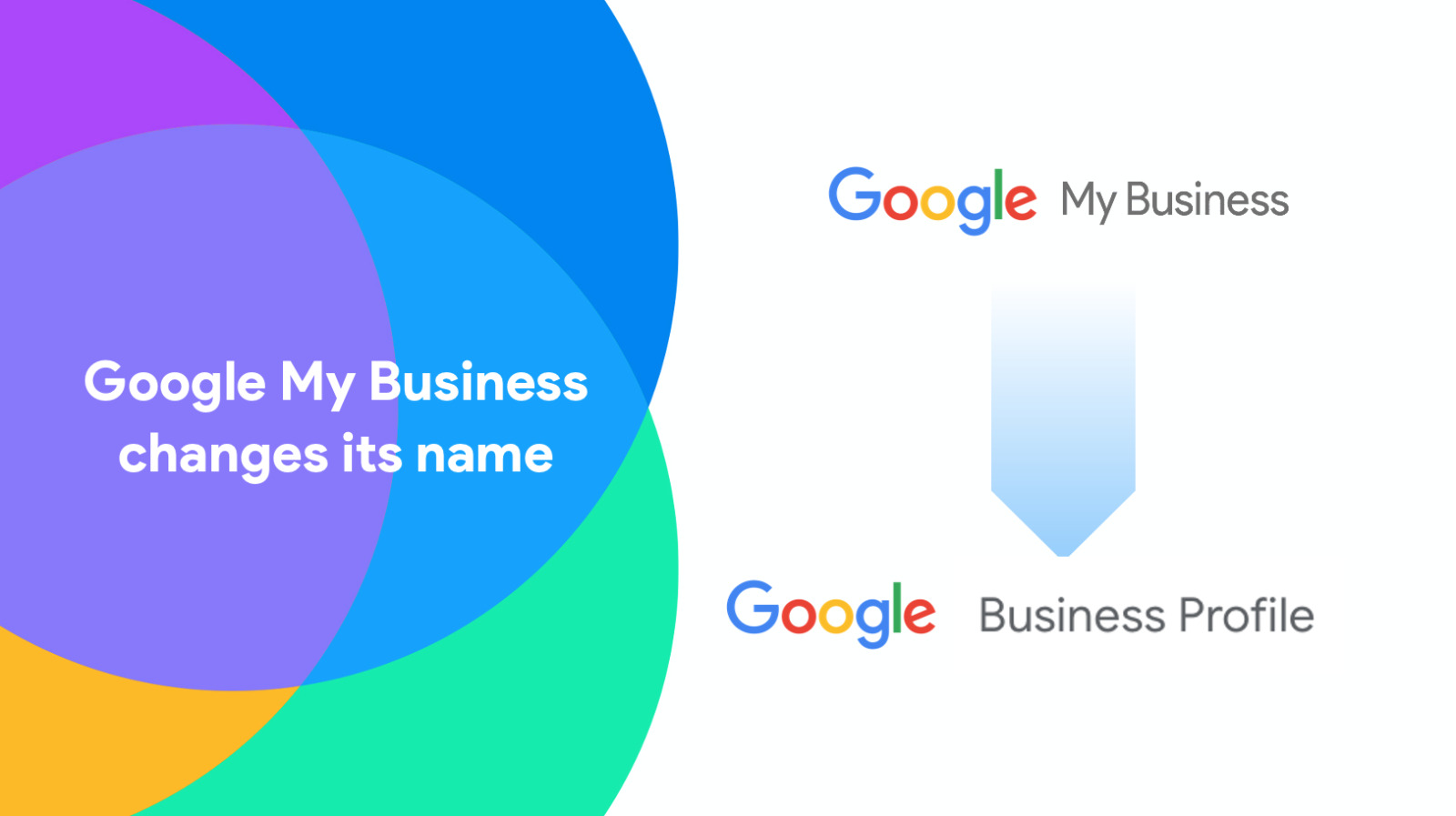 google business profile maps